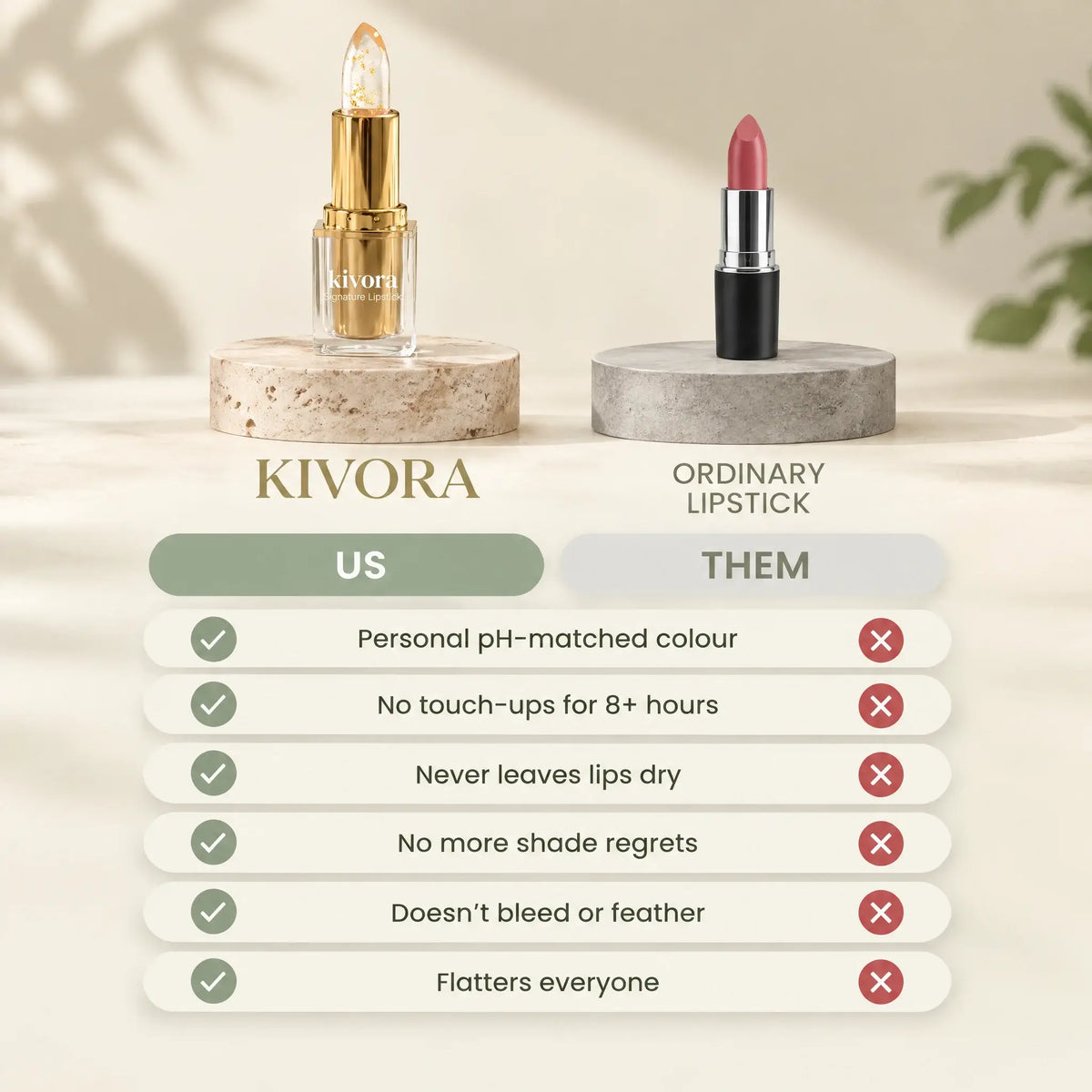 Lipstick for Mature Lips