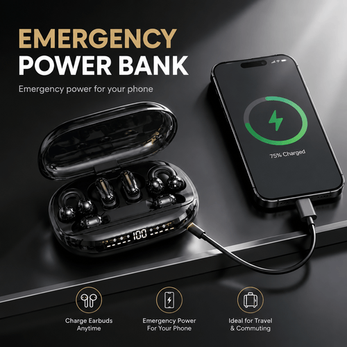 🎧 GT699S 6-in-1 Smart Wireless Earbuds | Power Bank Charging Case | Clip-On, In-Ear & Sleep Earbuds
