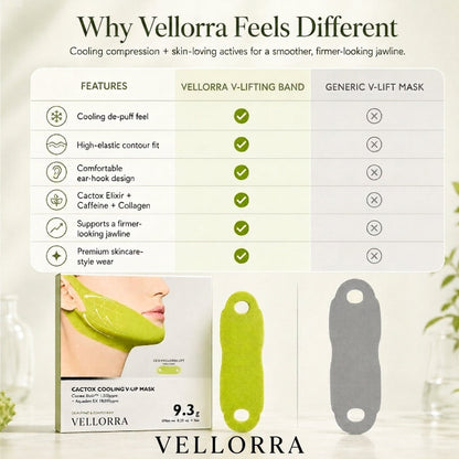 Cactox V-Lifting Band