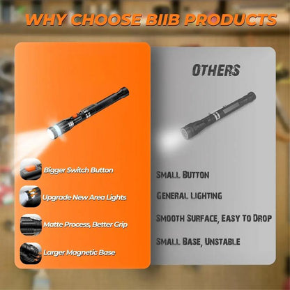 🧲🔦Extendable Magnetic Pickup Tool | LED Telescoping Magnet, Gifts for Men & Car Accessories 💝
