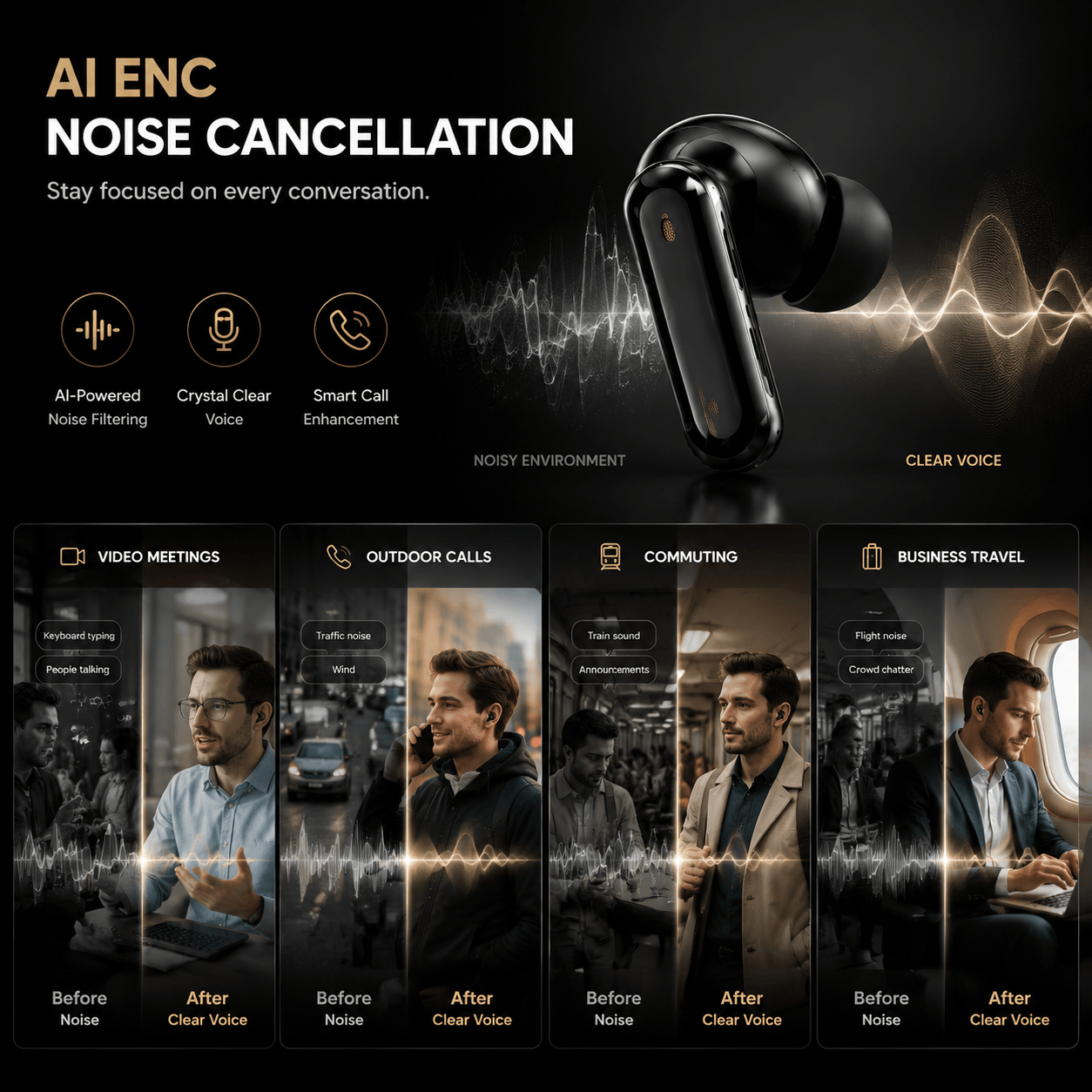 🎧 GT699S 6-in-1 Smart Wireless Earbuds | Power Bank Charging Case | Clip-On, In-Ear & Sleep Earbuds