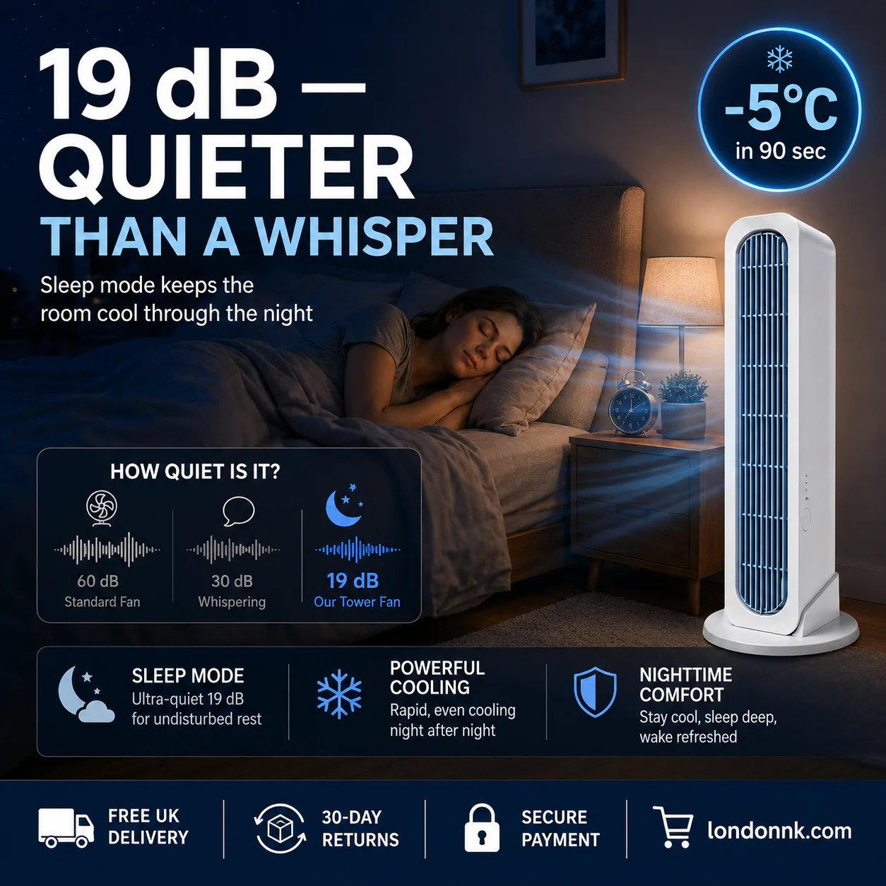 ❄️[Cool the Entire Room in 90 Seconds]Tower Fan—an air conditioner that can be used in both upright and horizontal positions