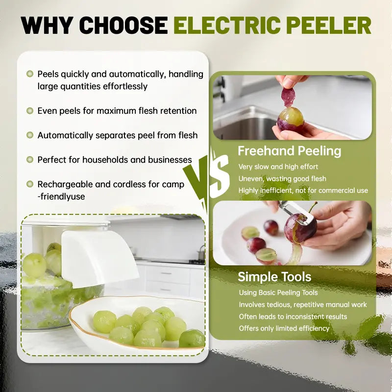 🍇 20-Sec Automatic Electric Grape Peeler ⚡ Cordless Fruit & Veggie Peeler
