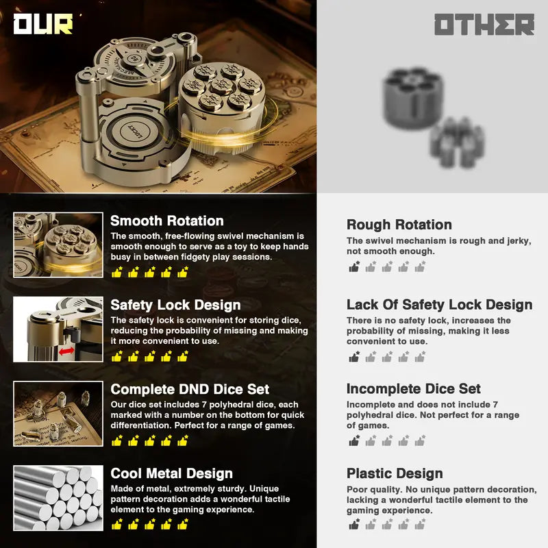 🎲✨ Cyberpunk Metal Dice Set – Premium Polyhedral DND Dice with Spinning Storage Case ⚙️