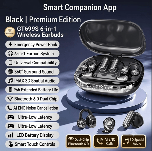 🎧 GT699S 6-in-1 Smart Wireless Earbuds | Power Bank Charging Case | Clip-On, In-Ear & Sleep Earbuds