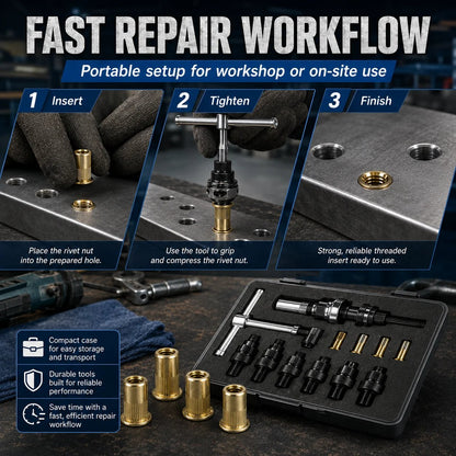 🔥 Best Seller | Carbon steel rivet nut set (including M3–M8 sizes)