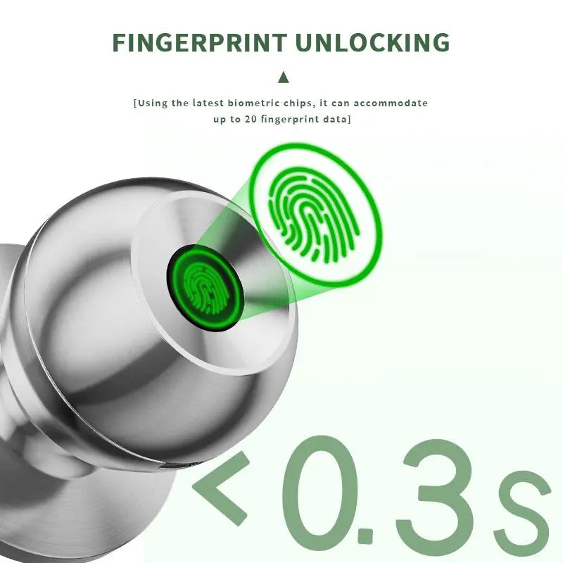 Fingerprint Smart Lock,Keyless Entry Door Lock,Count Smart Door Knob with APP