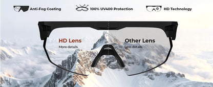 ⚡Hot Sales 49% OFF🔥ANSI Z87.1 Certified Anti-Fog Safety Goggles with Built-in NRR 32dB Noise Reduction Plugs, 3 Interchangeable Lenses, UV400 Sun Block