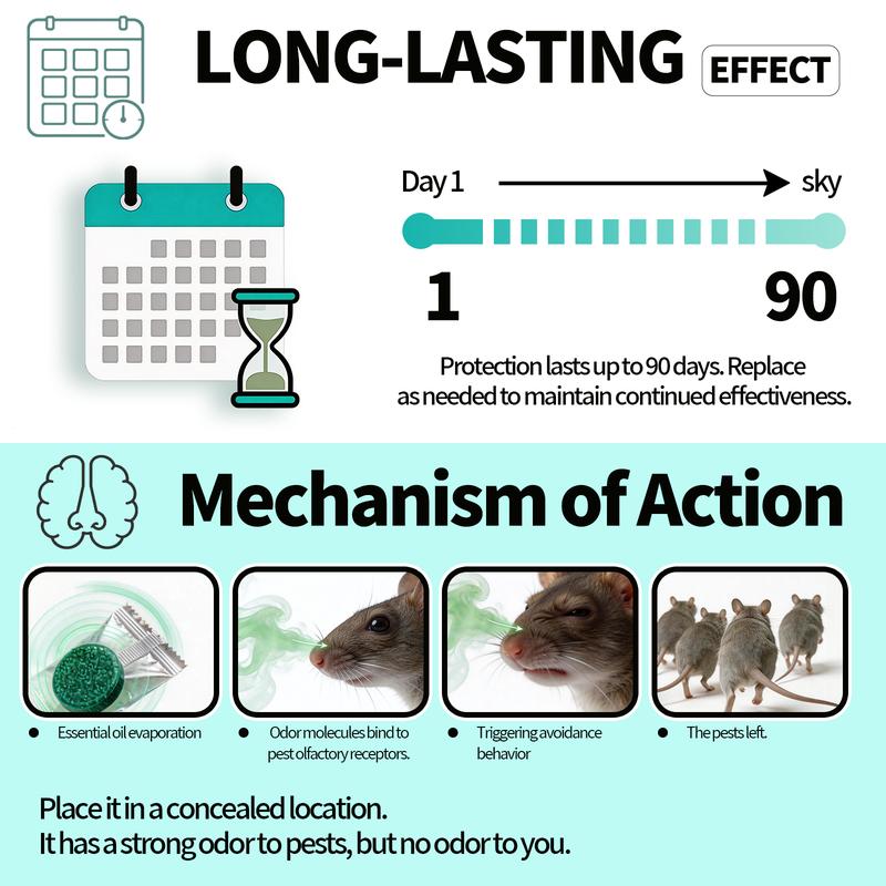 🐭 12-Pack Rodent Repellent Balls – Easy Home Pest Control