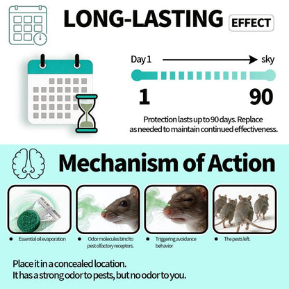 🐭 12-Pack Rodent Repellent Balls – Easy Home Pest Control