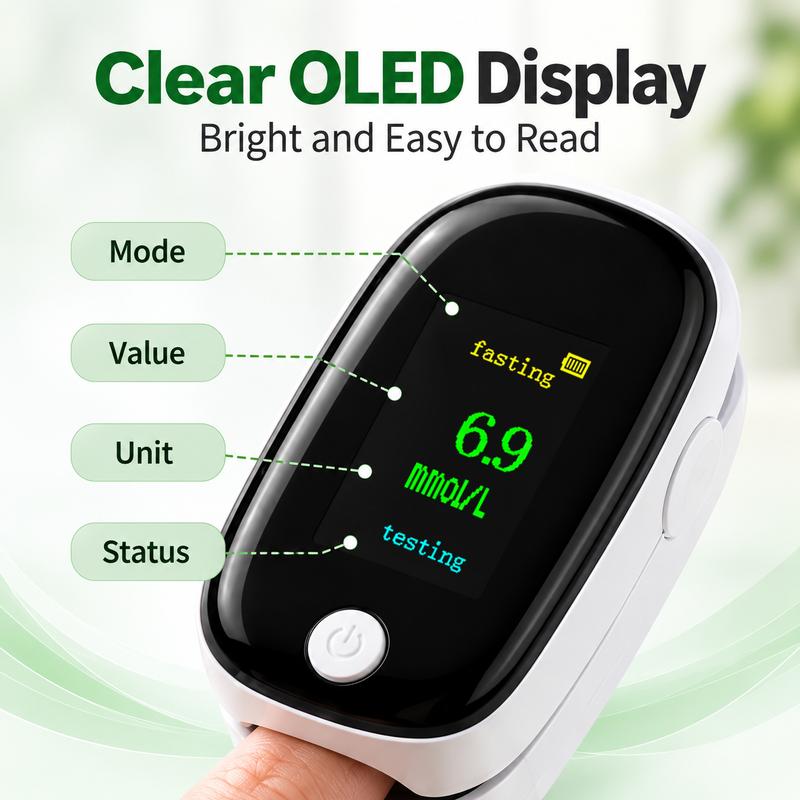 Noninvasive Blood Glucose Monitor,Displays test results within 5 seconds,Health Monitoring Devices with LED Displays—The Perfect Gift for Seniors