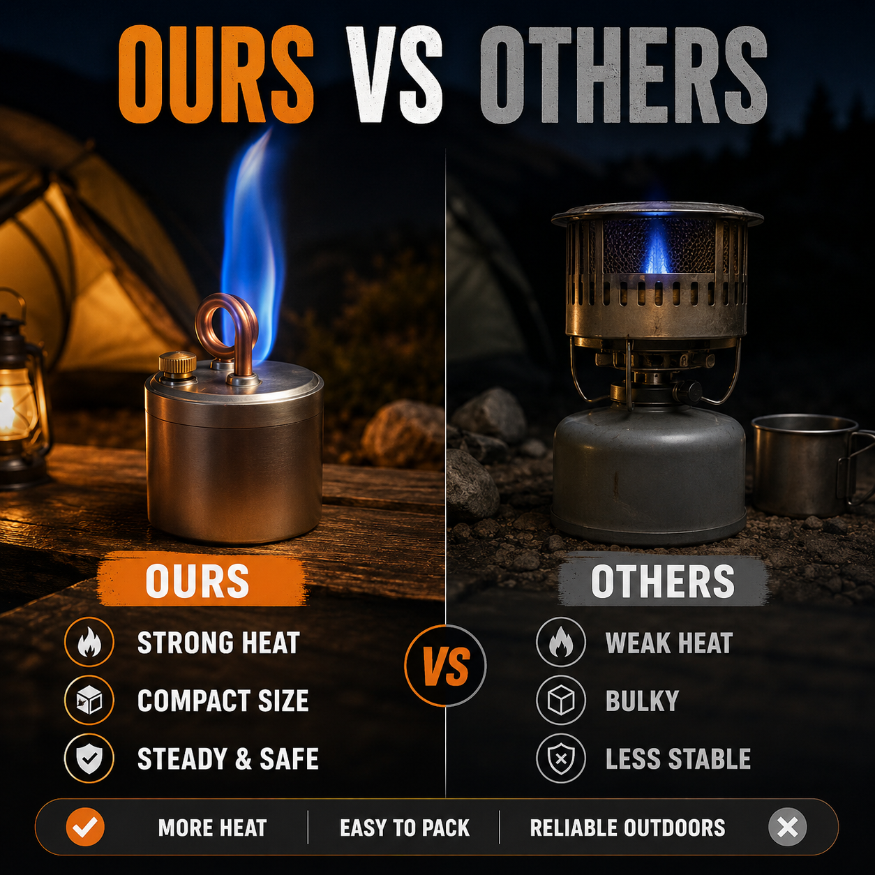 Ultra-Portable Brass & Copper Vaporizing Alcohol Stove for Camping