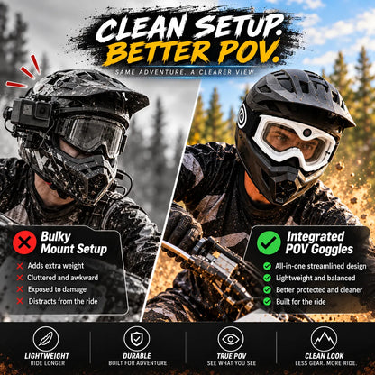 🏍️ POV Camera Motocross Goggles – White Off-Road Riding Goggles with Built-In Camera, Anti-Fog Lens & USB-C Charging
