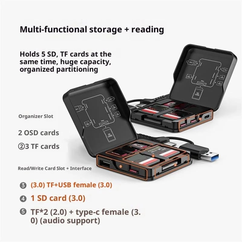 ADS-319 Portable Multifunctional Card Reader Storage Case USB-C / USB 3.0 5Gbps High Speed Data Transfer Adapter for SD TF Cards ⚡✨