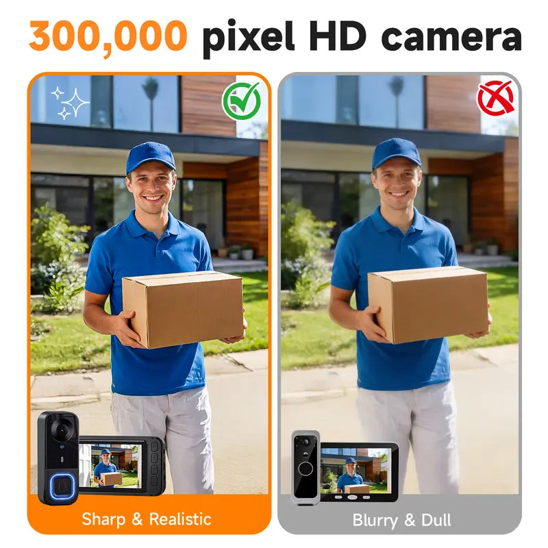 🔔 1080P Wireless Video Doorbell with Monitor – No WiFi, No App, No Subscription
