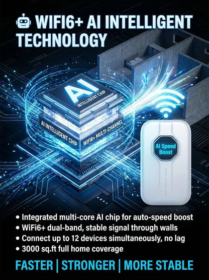 [Global Coverage] Boundless Portable Wi-Fi✨