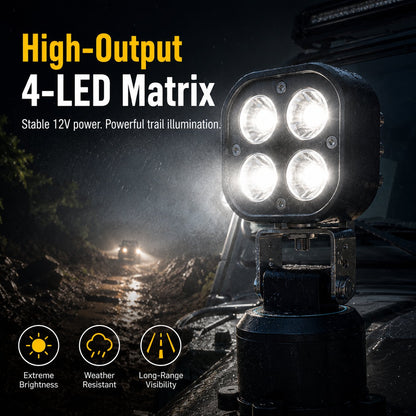 🏕️ Omni-Directional Magnetic LED Pod Light