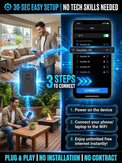 [Global Coverage] Boundless Portable Wi-Fi✨