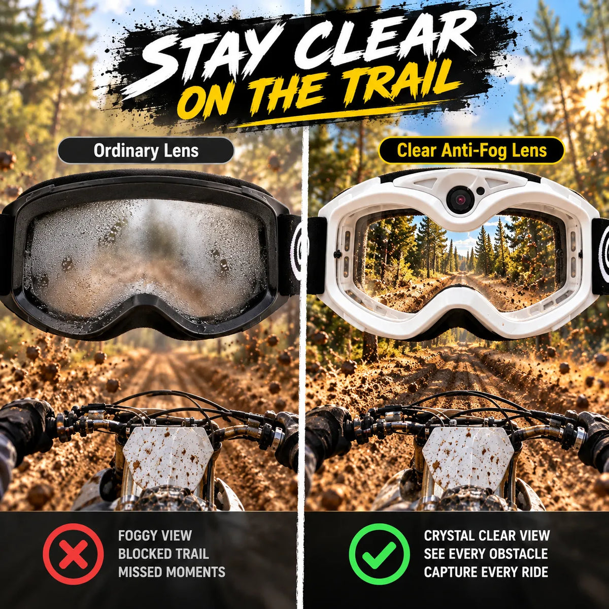 🏍️ POV Camera Motocross Goggles – White Off-Road Riding Goggles with Built-In Camera, Anti-Fog Lens & USB-C Charging