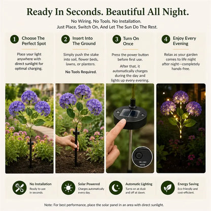 ✨Nature Inspired Floral Solar Garden Pathway Lighting