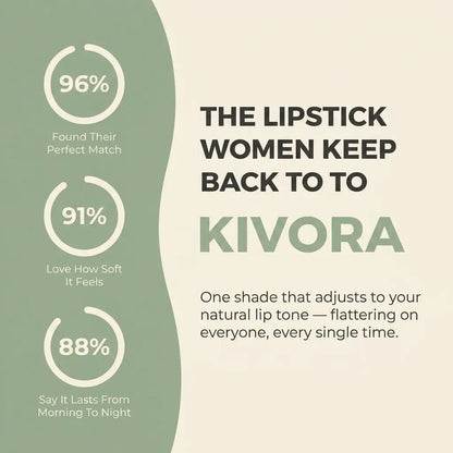 Lipstick for Mature Lips