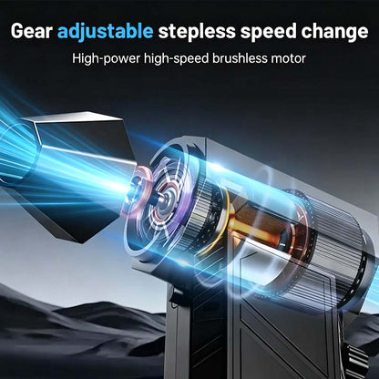 High-Speed Turbine Blower X6